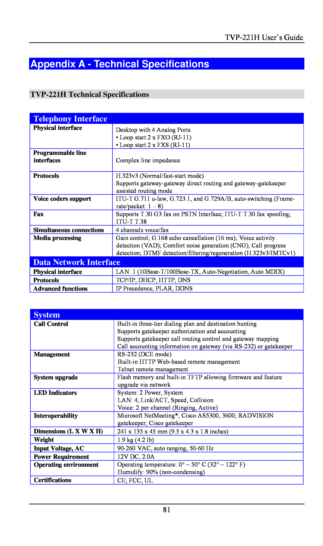 TRENDnet VoIP Gateway manual Appendix A - Technical Specifications, Telephony Interface, System, Data Network Interface 