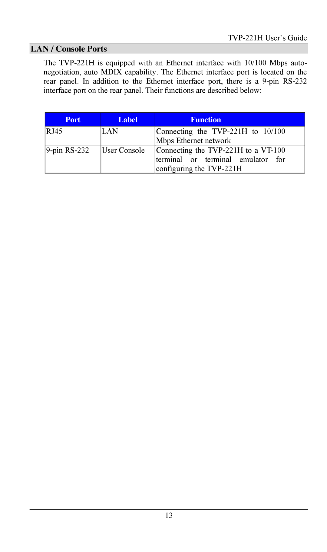 TRENDnet VoIP Gateway, TVP- 221H manual LAN / Console Ports, Port Label Function 