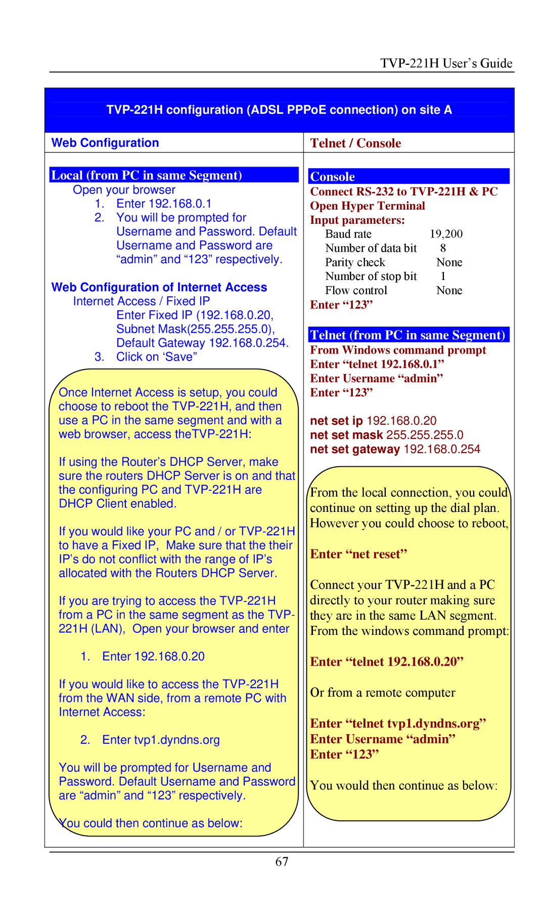 TRENDnet VoIP Gateway, TVP- 221H manual Enter telnet tvp1.dyndns.org 