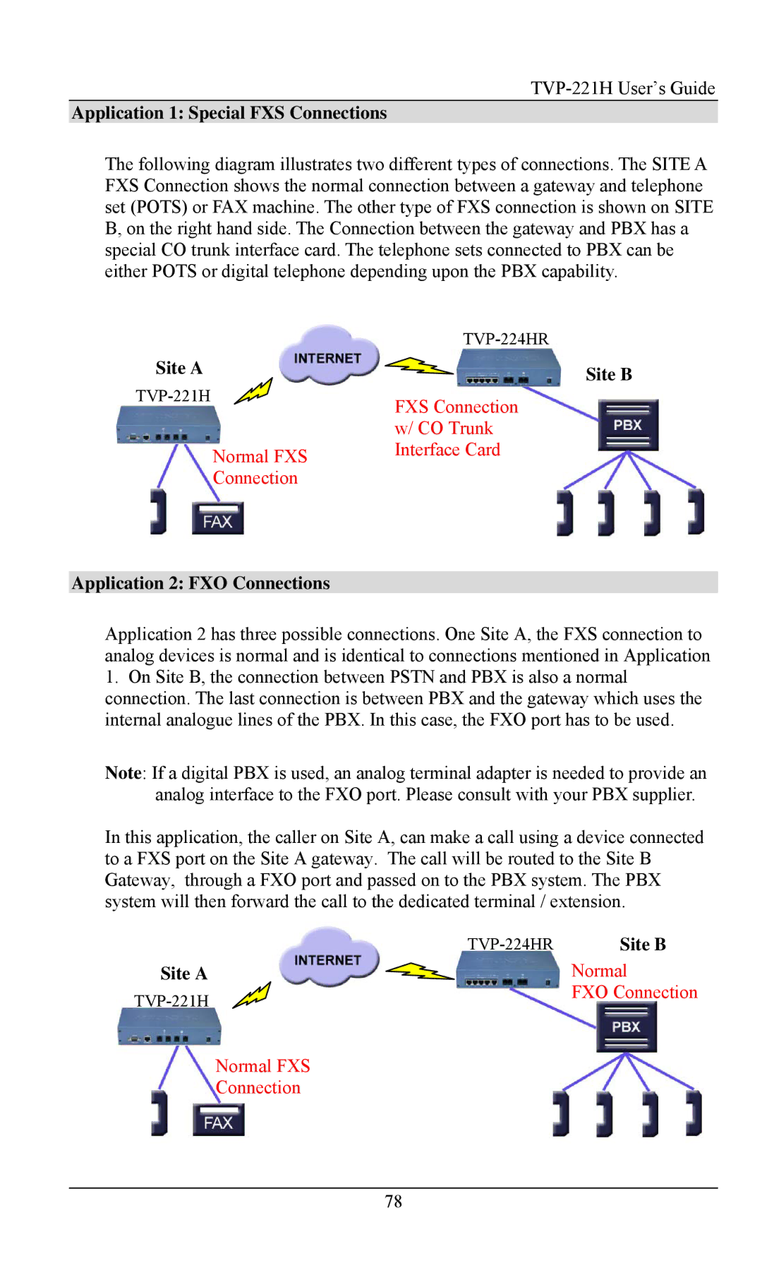 TRENDnet TVP- 221H, VoIP Gateway manual Application 1 Special FXS Connections, Application 2 FXO Connections 