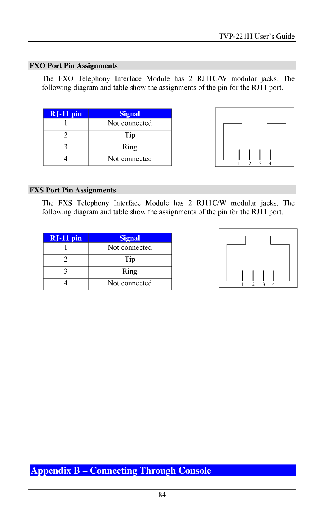 TRENDnet TVP- 221H, VoIP Gateway manual FXO Port Pin Assignments, RJ-11 pin Signal, FXS Port Pin Assignments 