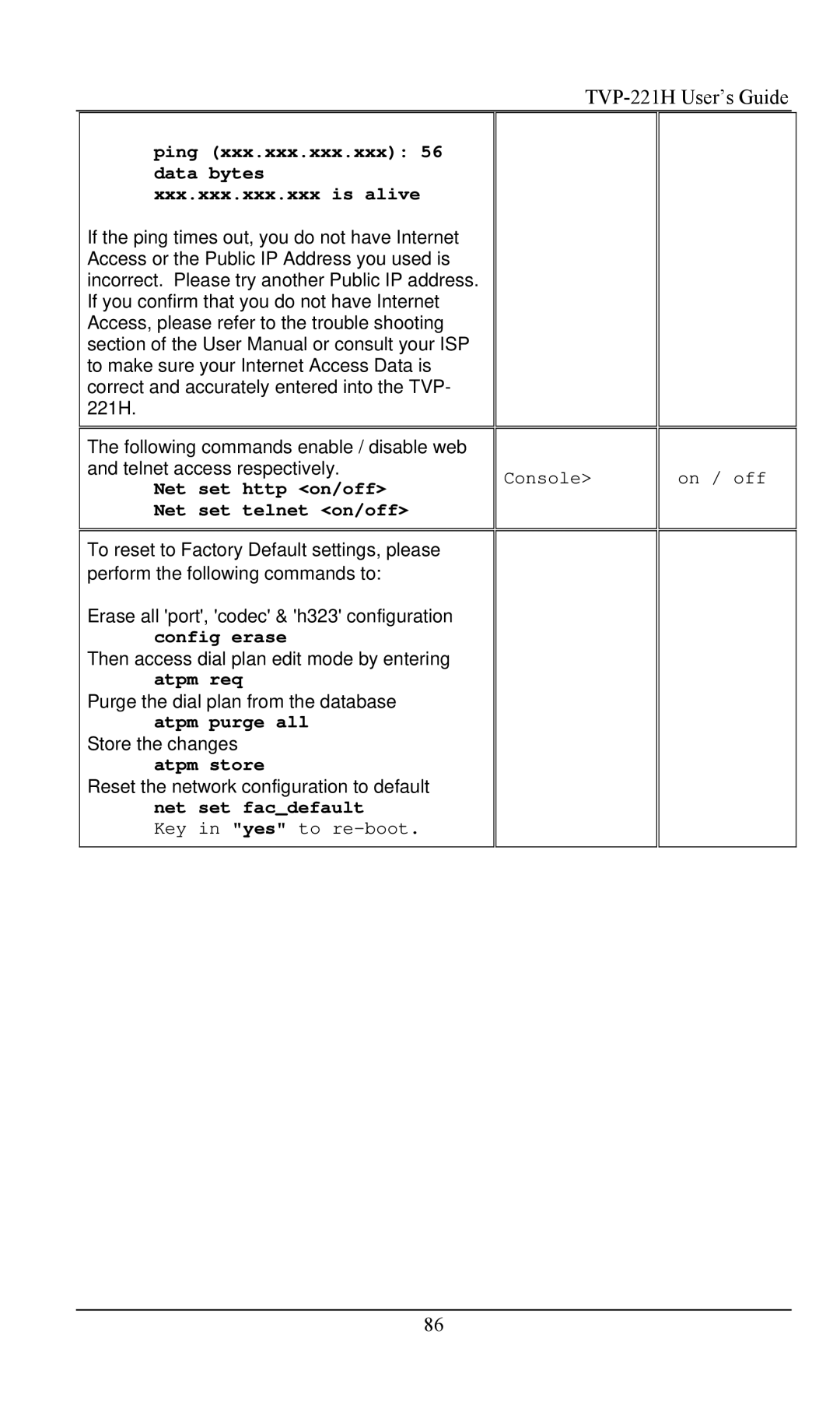 TRENDnet TVP- 221H, VoIP Gateway manual Ping xxx.xxx.xxx.xxx 56 data bytes xxx.xxx.xxx.xxx is alive 