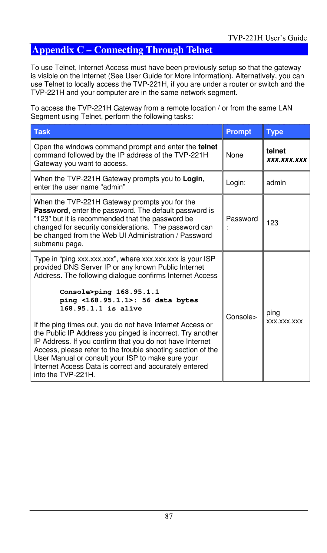 TRENDnet VoIP Gateway, TVP- 221H manual Appendix C Connecting Through Telnet 