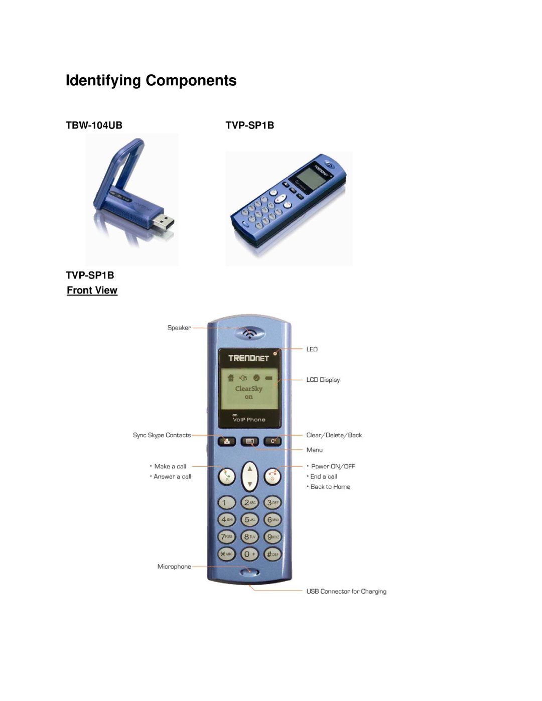 TRENDnet TVP-SP1BK manual Identifying Components, Front View 