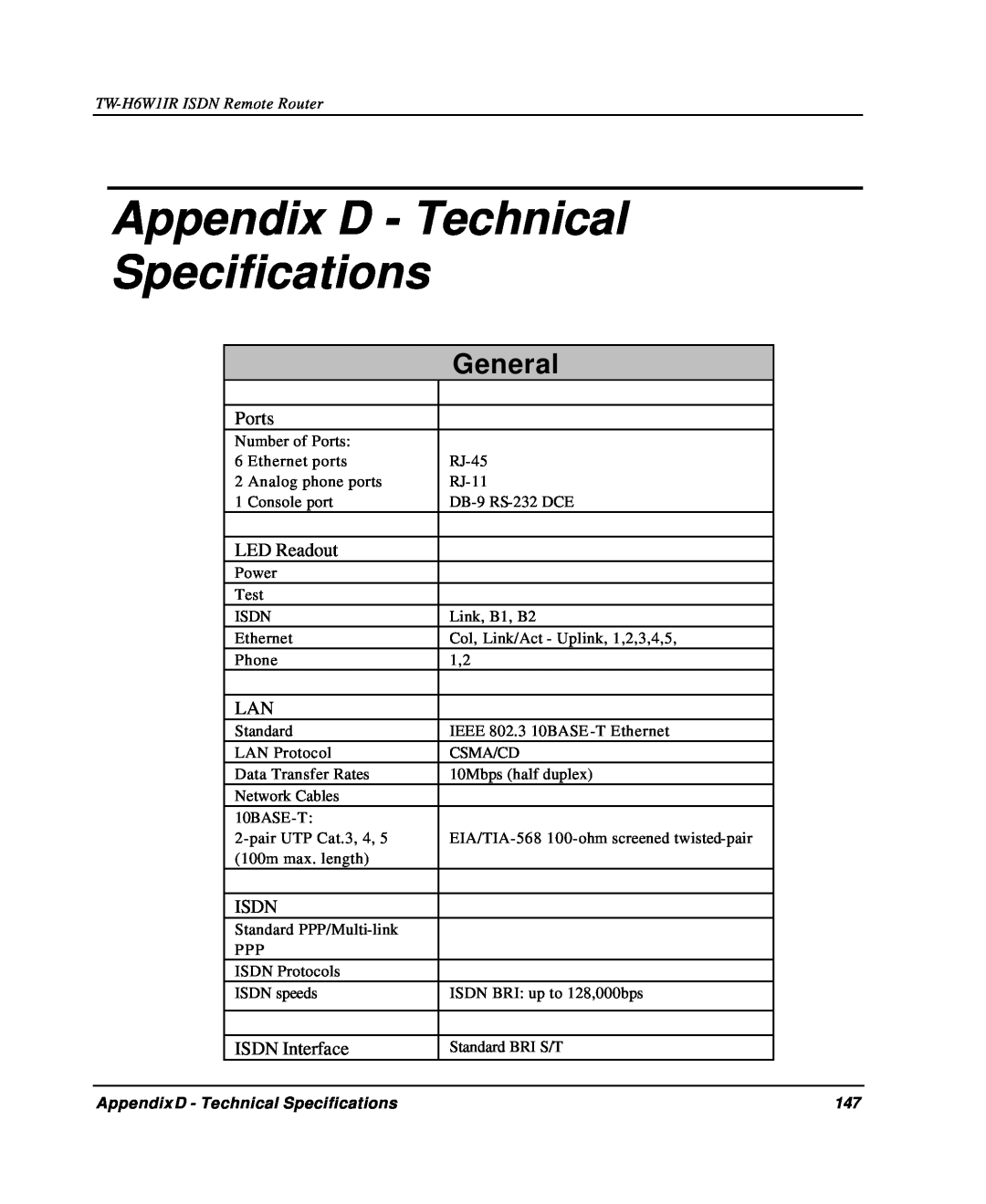 TRENDnet TW-H6W1IR manual Appendix D - Technical Specifications, General 