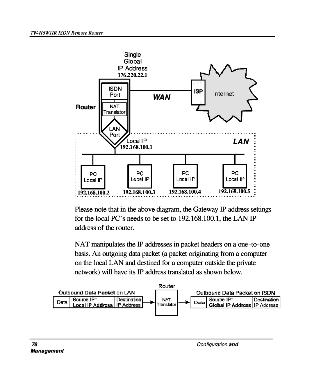 TRENDnet TW-H6W1IR manual Router NAT 