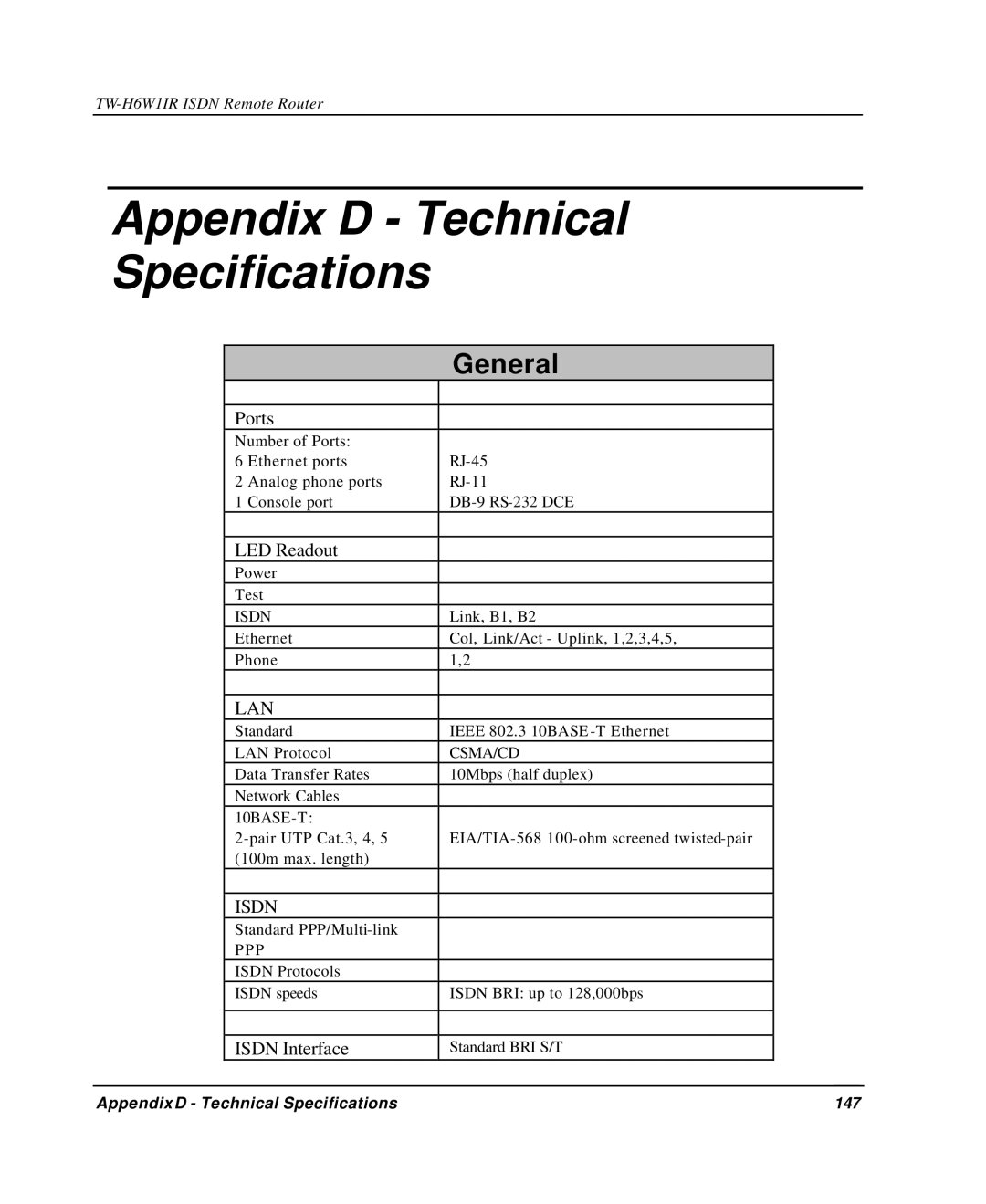 TRENDnet TW-H6W1IR manual Appendix D Technical Specifications, General 