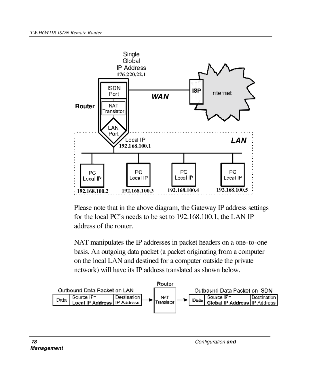 TRENDnet TW-H6W1IR manual Lan 