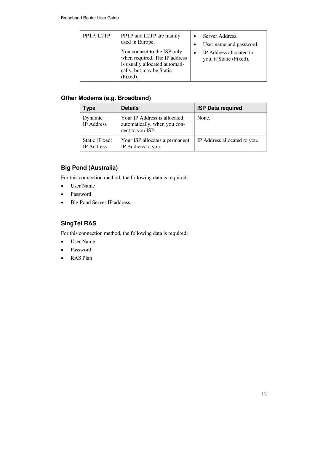 TRENDnet TW100-BRF114U manual Other Modems e.g. Broadband, Big Pond Australia, SingTel RAS 