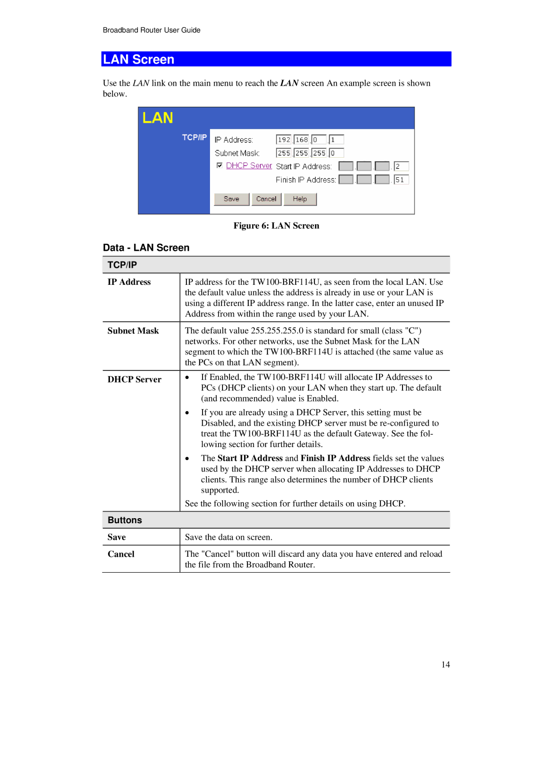 TRENDnet TW100-BRF114U manual Data LAN Screen, Buttons 