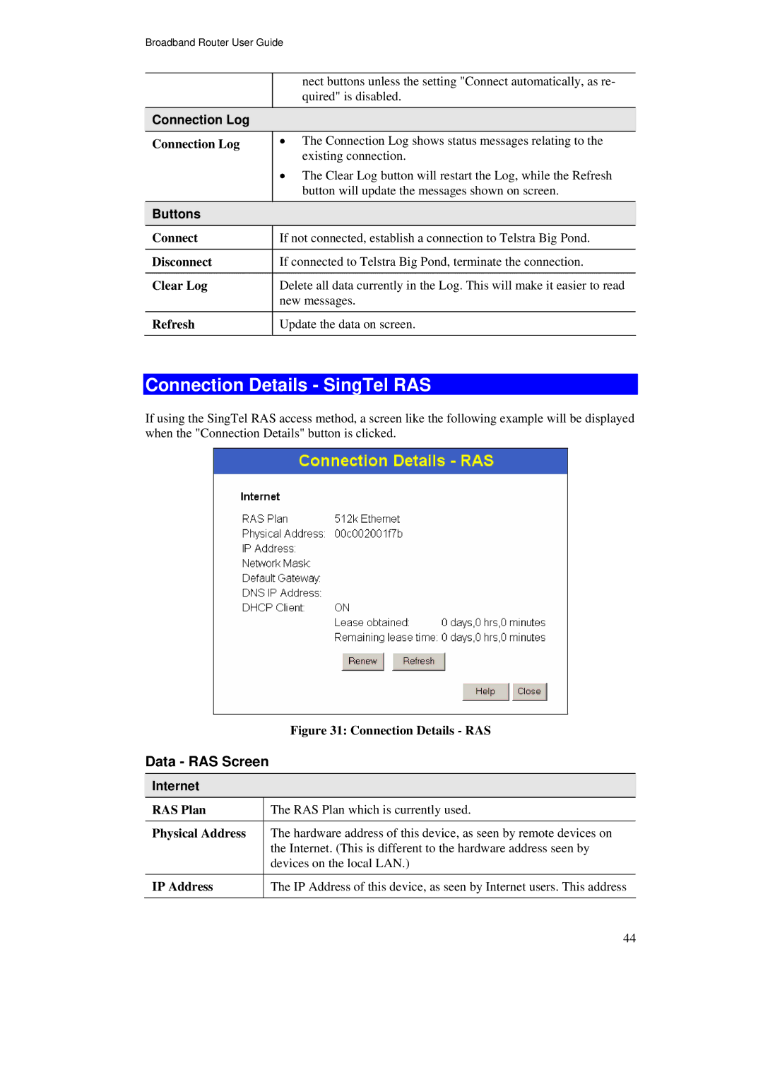 TRENDnet TW100-BRF114U manual Connection Details SingTel RAS, Data RAS Screen, RAS Plan 