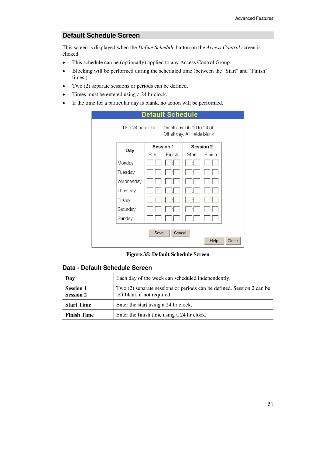 TRENDnet TW100-BRF114U manual Data Default Schedule Screen 