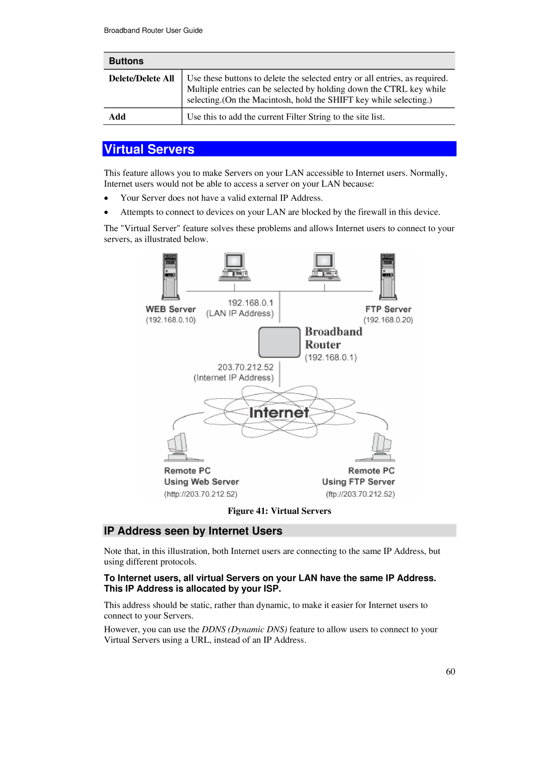 TRENDnet TW100-BRF114U manual Virtual Servers, IP Address seen by Internet Users 