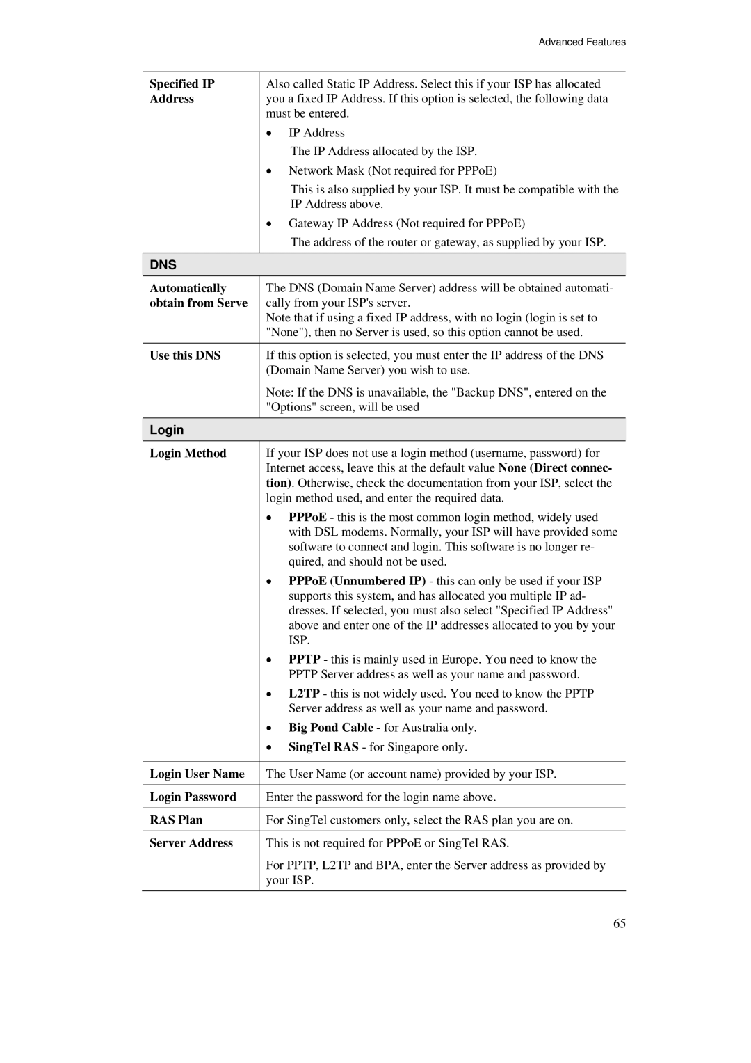 TRENDnet TW100-BRF114U manual Login 