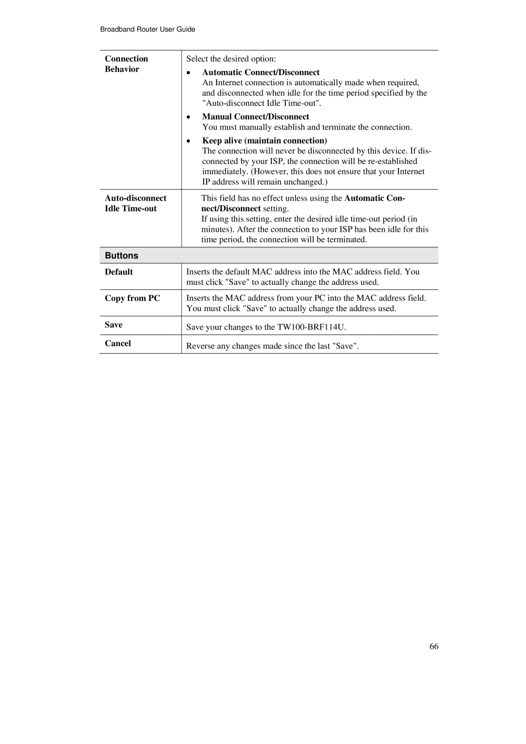 TRENDnet TW100-BRF114U manual Connection Behavior Auto-disconnect Idle Time-out, Default Copy from PC Save Cancel 