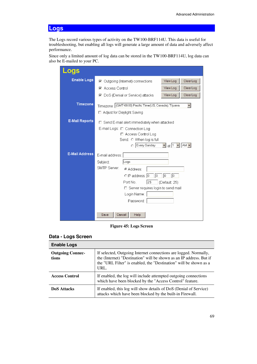 TRENDnet TW100-BRF114U manual Data Logs Screen, Enable Logs 