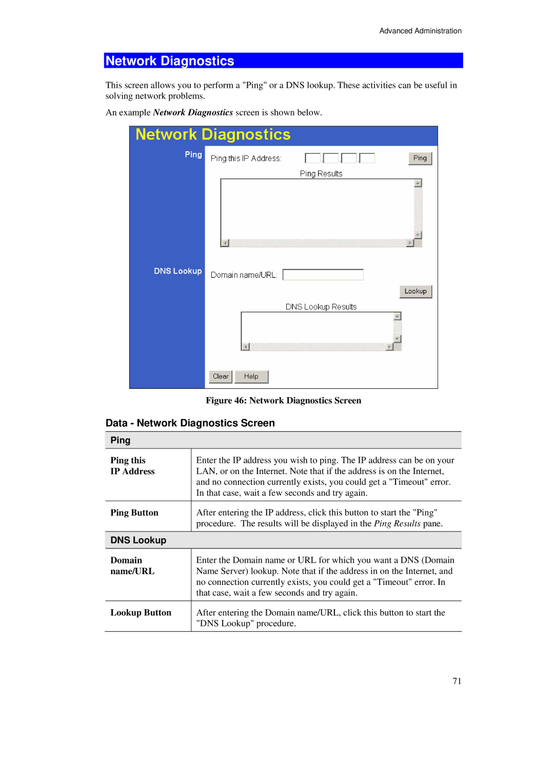 TRENDnet TW100-BRF114U manual Data Network Diagnostics Screen, Ping, DNS Lookup 