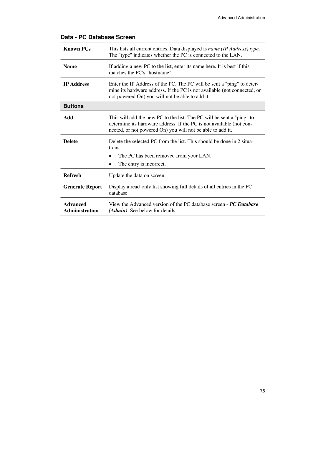 TRENDnet TW100-BRF114U manual Data PC Database Screen, Known PCs, Generate Report, Advanced, Administration 