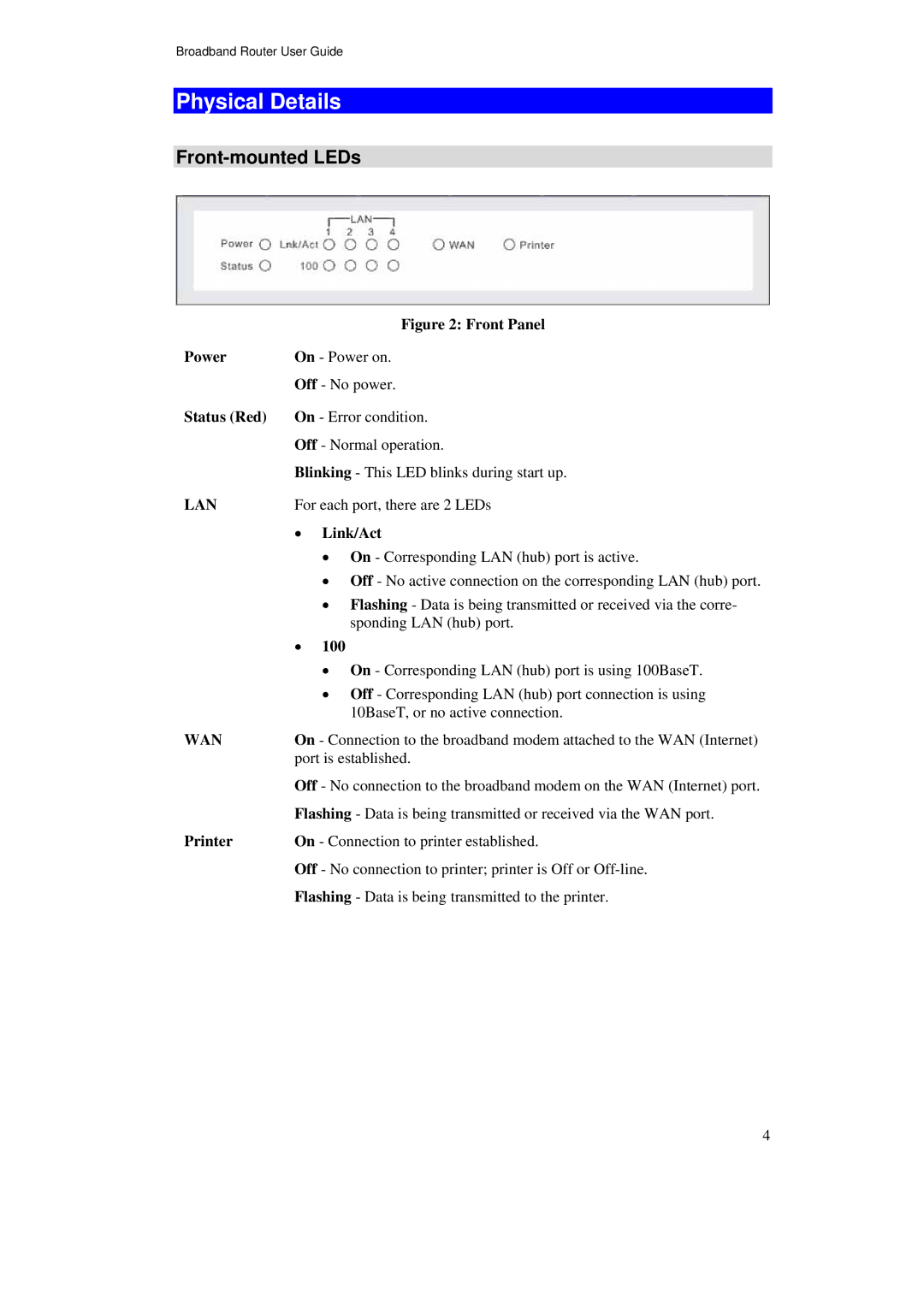 TRENDnet TW100-BRF114U manual Physical Details, Front-mounted LEDs 