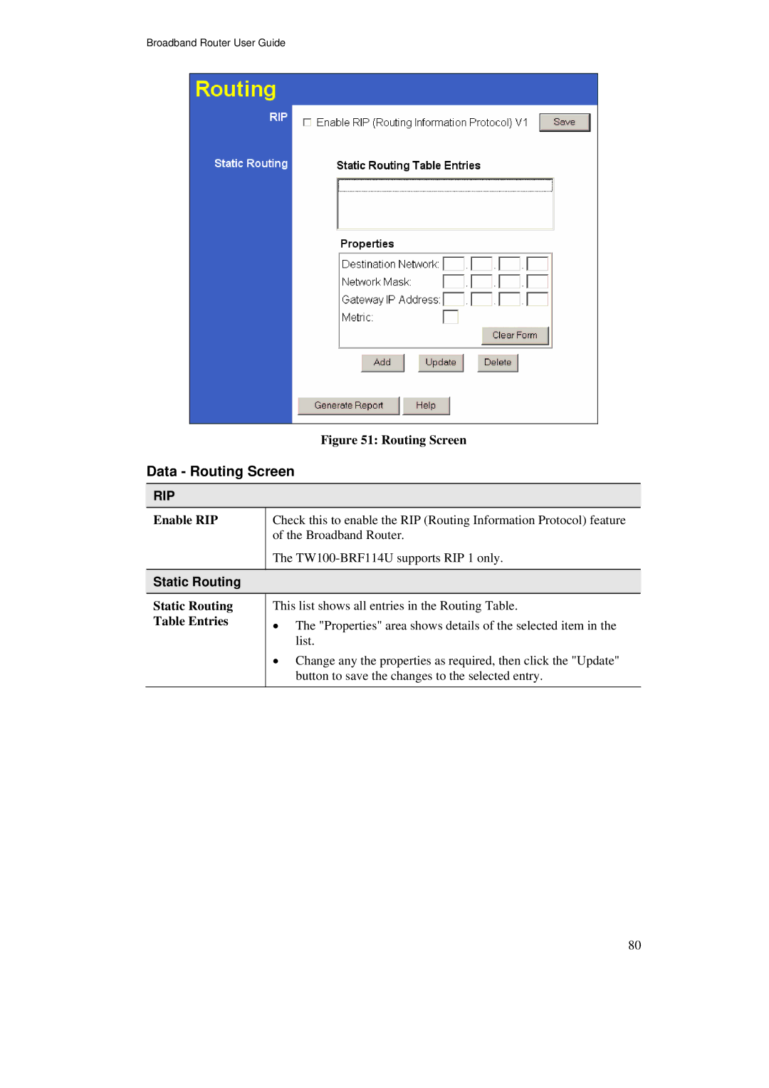 TRENDnet TW100-BRF114U manual Data Routing Screen, Enable RIP, Static Routing Table Entries 