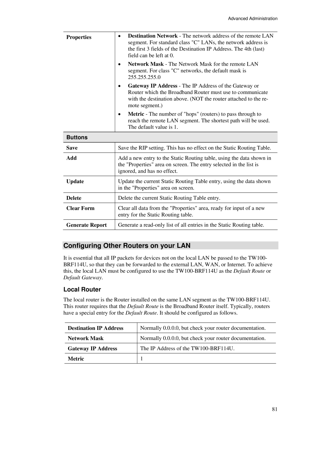 TRENDnet TW100-BRF114U manual Configuring Other Routers on your LAN, Local Router 