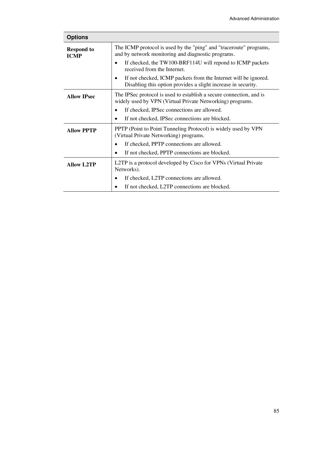 TRENDnet TW100-BRF114U manual Options, Respond to, Allow IPsec Allow Pptp Allow L2TP 