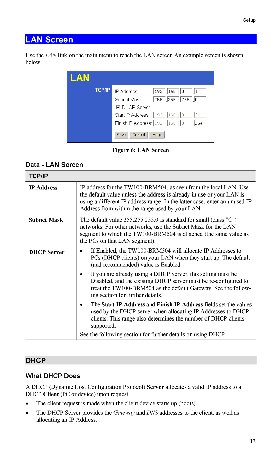 TRENDnet TW100-BRM504 manual Data LAN Screen, What Dhcp Does 