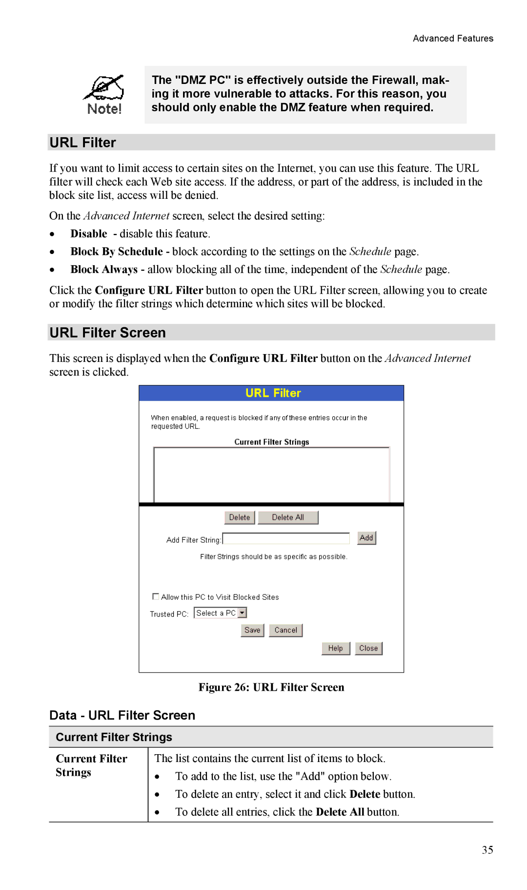 TRENDnet TW100-BRM504 manual Data URL Filter Screen, Current Filter Strings 