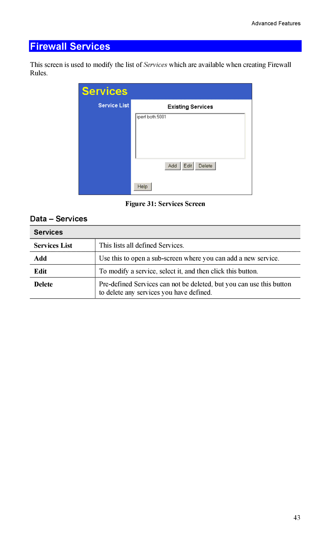 TRENDnet TW100-BRM504 manual Firewall Services, Data Services 