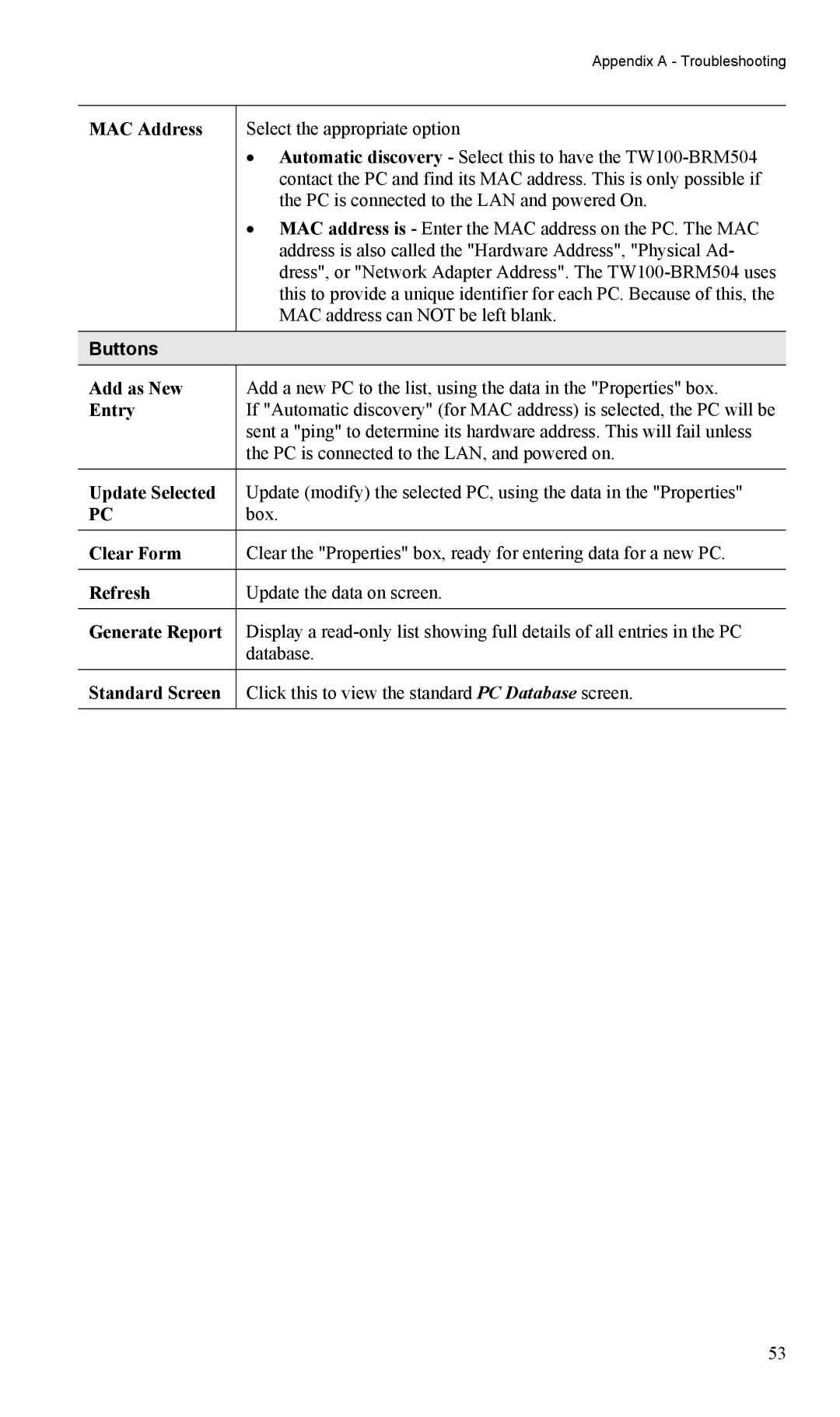 TRENDnet TW100-BRM504 manual Add as New, Entry, Update Selected, Clear Form, Standard Screen 