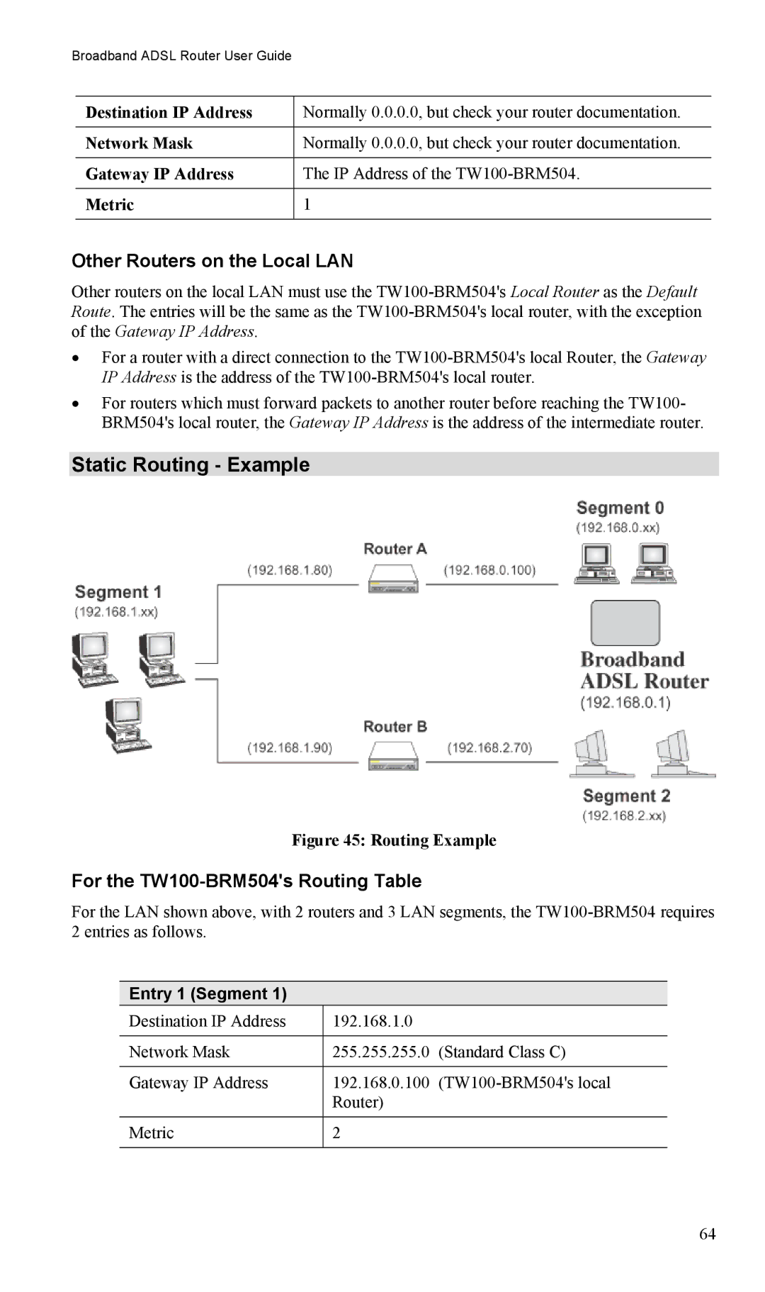 TRENDnet Static Routing Example, Other Routers on the Local LAN, For the TW100-BRM504s Routing Table, Entry 1 Segment 