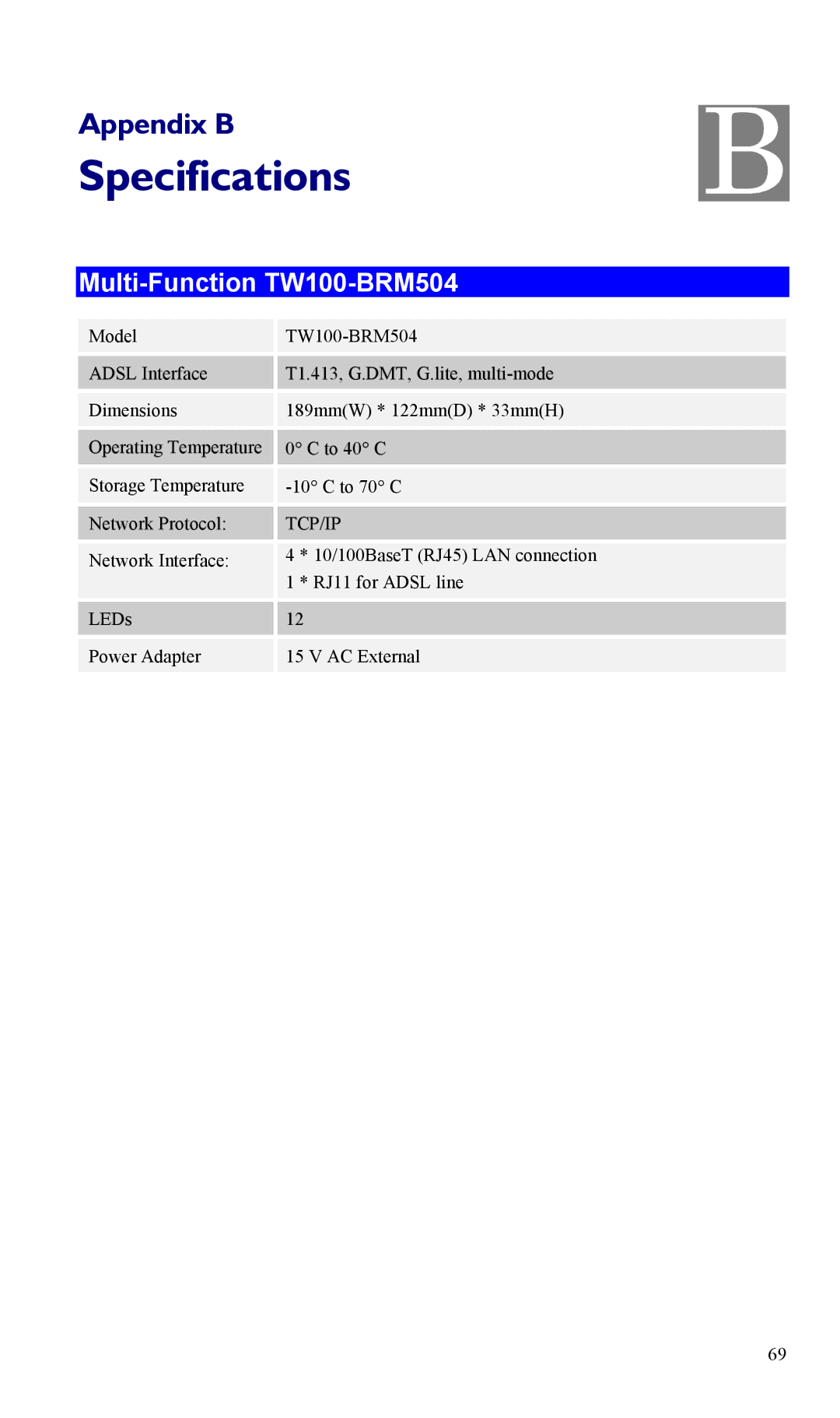 TRENDnet manual Specifications, Multi-Function TW100-BRM504 