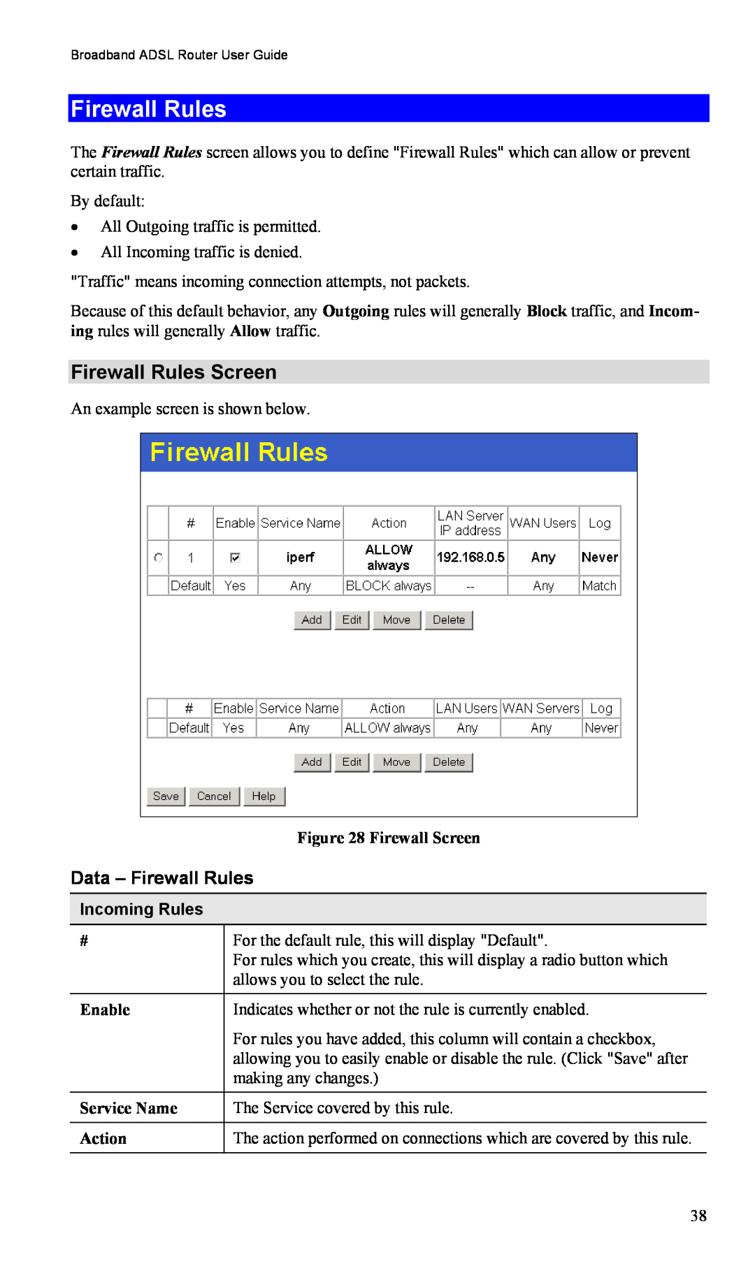 TRENDnet TW100-BRM504 manual Firewall Rules Screen, Incoming Rules 