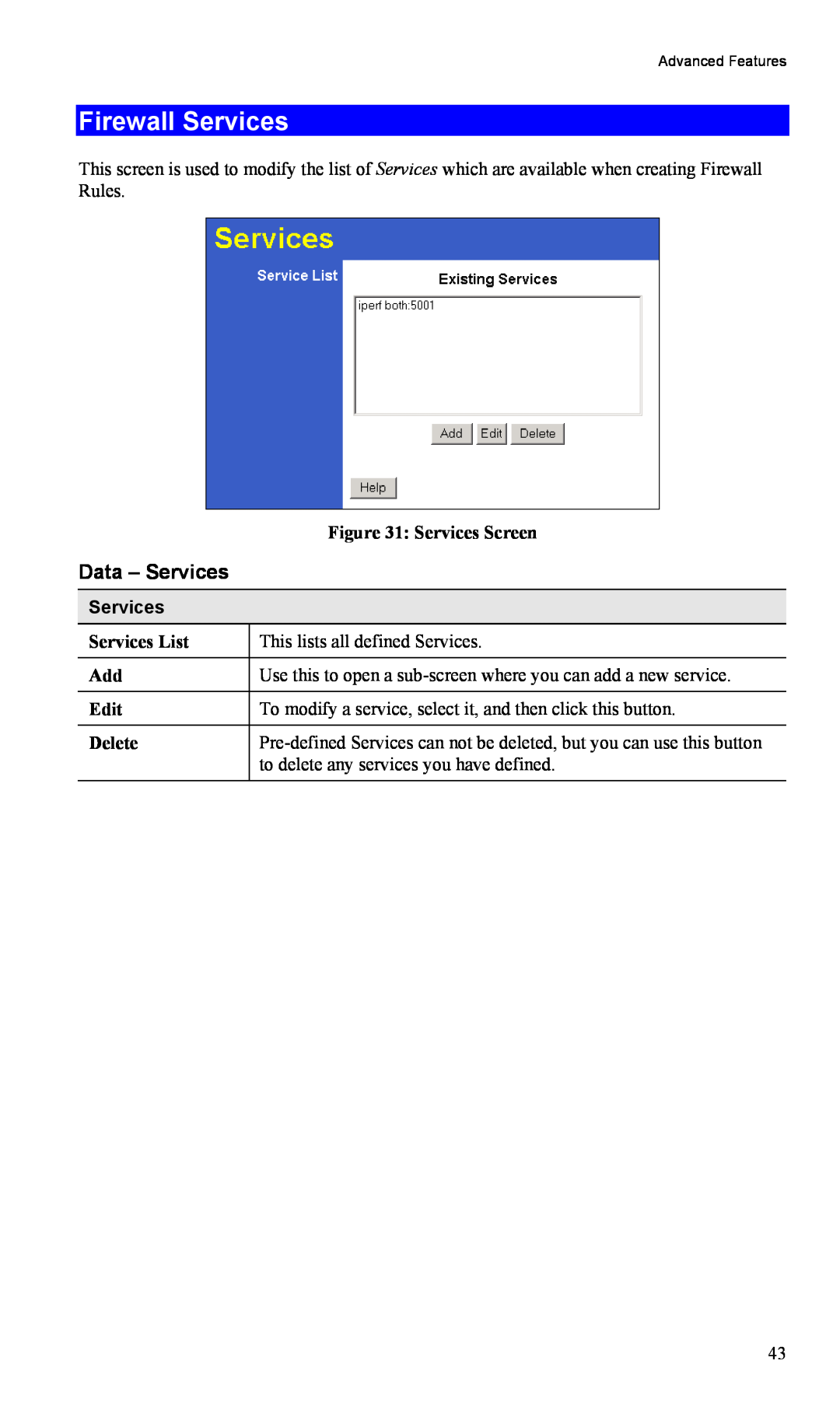 TRENDnet TW100-BRM504 manual Firewall Services, Data - Services 