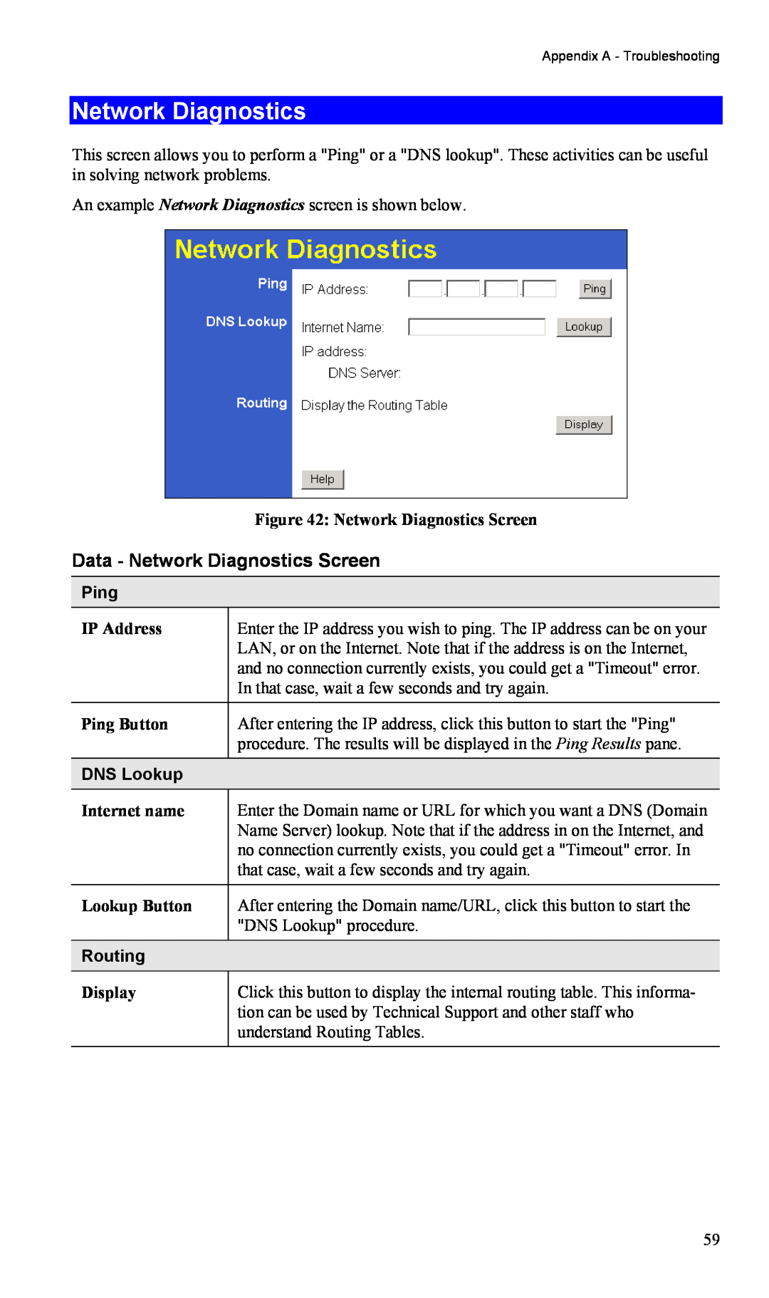 TRENDnet TW100-BRM504 manual Data - Network Diagnostics Screen, Ping, DNS Lookup, Routing 