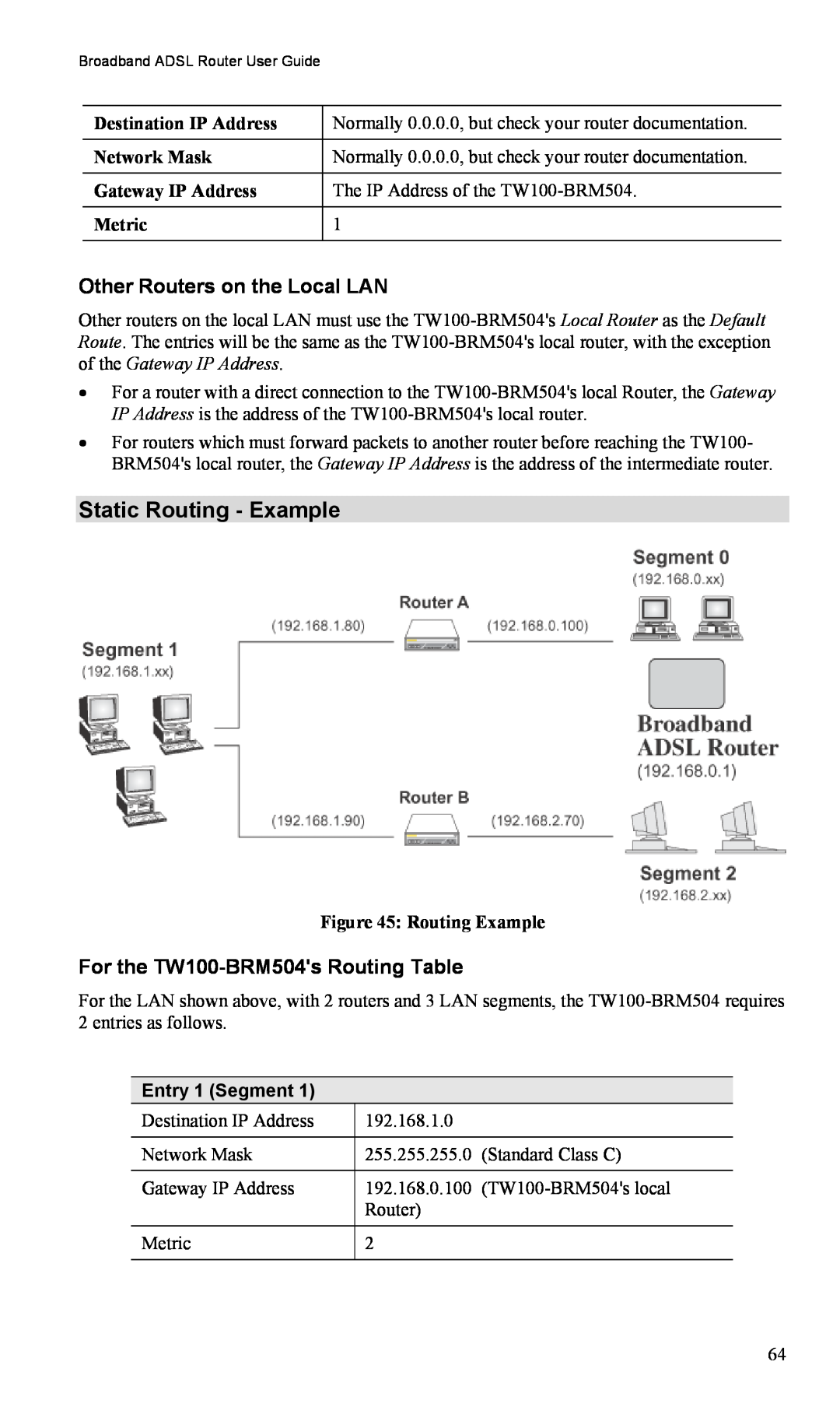 TRENDnet Static Routing - Example, Other Routers on the Local LAN, For the TW100-BRM504sRouting Table, Entry 1 Segment 