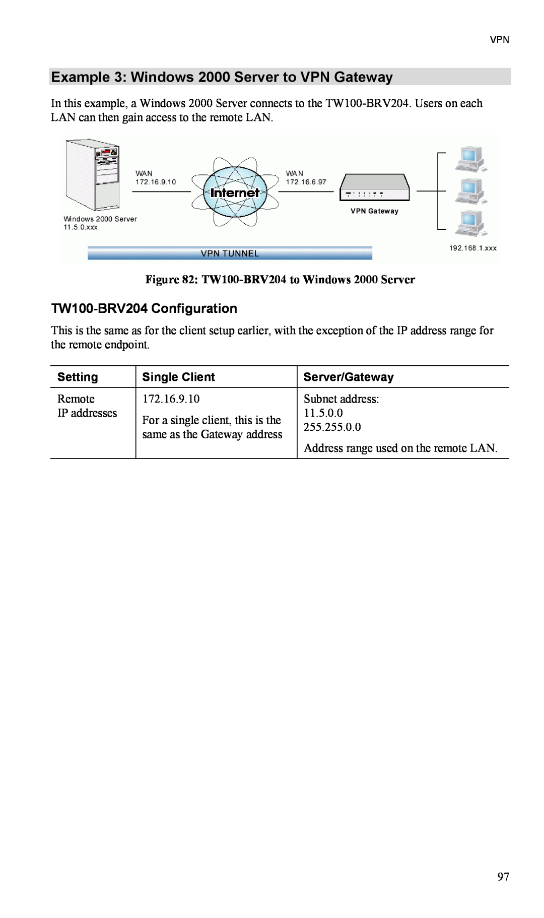 TRENDnet Example 3 Windows 2000 Server to VPN Gateway, TW100-BRV204 to Windows 2000 Server, Setting, Single Client 