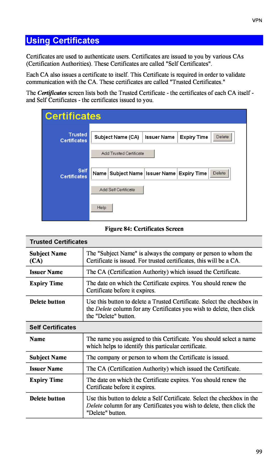 TRENDnet TW100-BRV204, VPN Firewall Router manual Using Certificates, Trusted Certificates, Self Certificates 