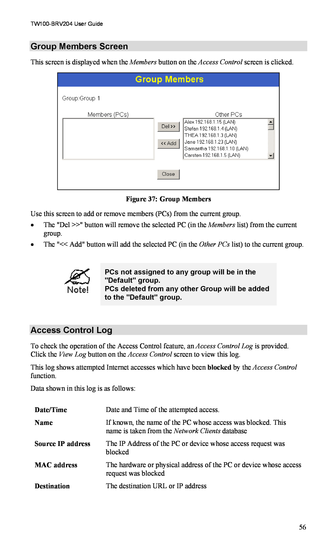 TRENDnet VPN Firewall Router, TW100-BRV204 manual Group Members Screen, Access Control Log 