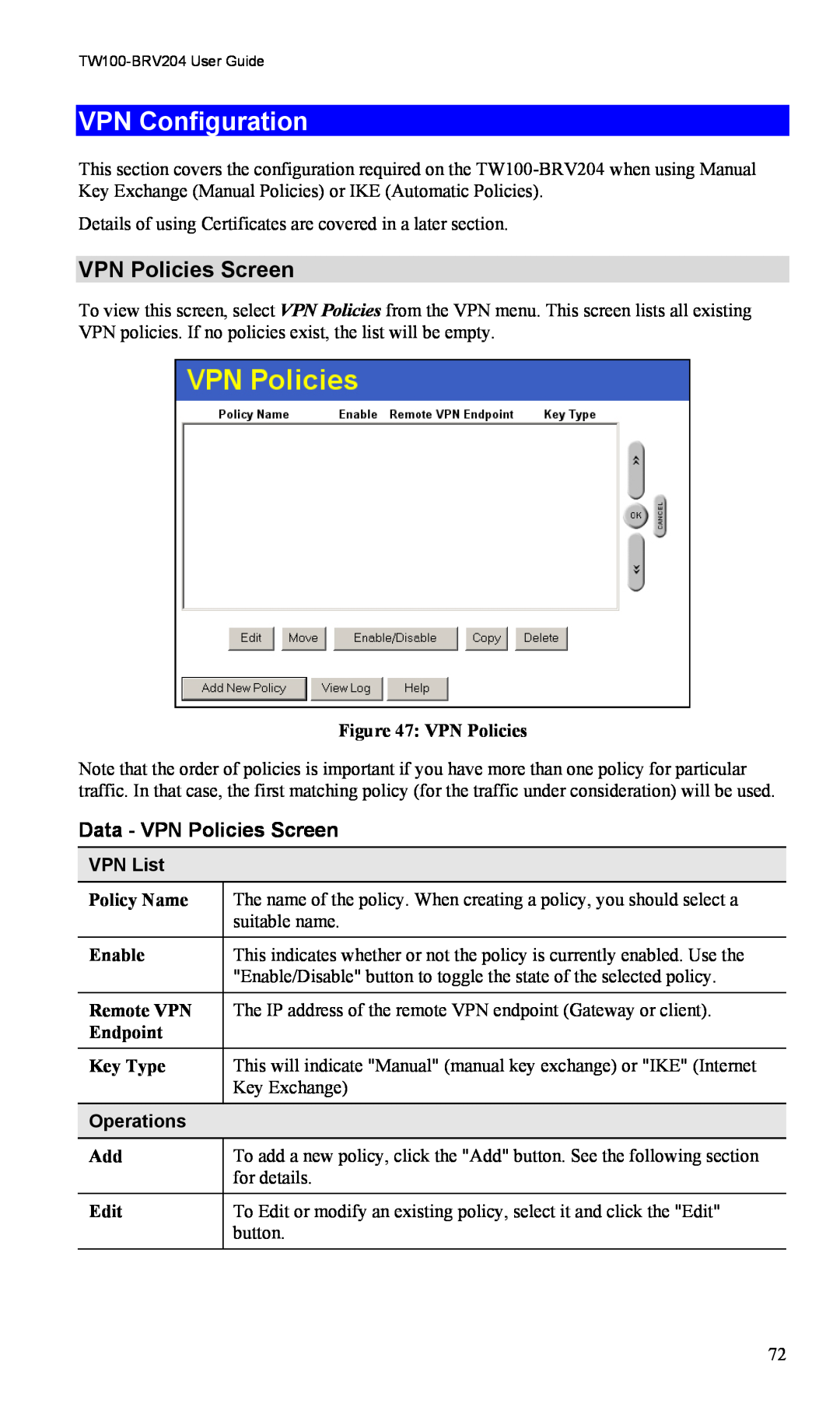 TRENDnet VPN Firewall Router, TW100-BRV204 manual VPN Configuration, VPN Policies Screen, VPN List, Operations 