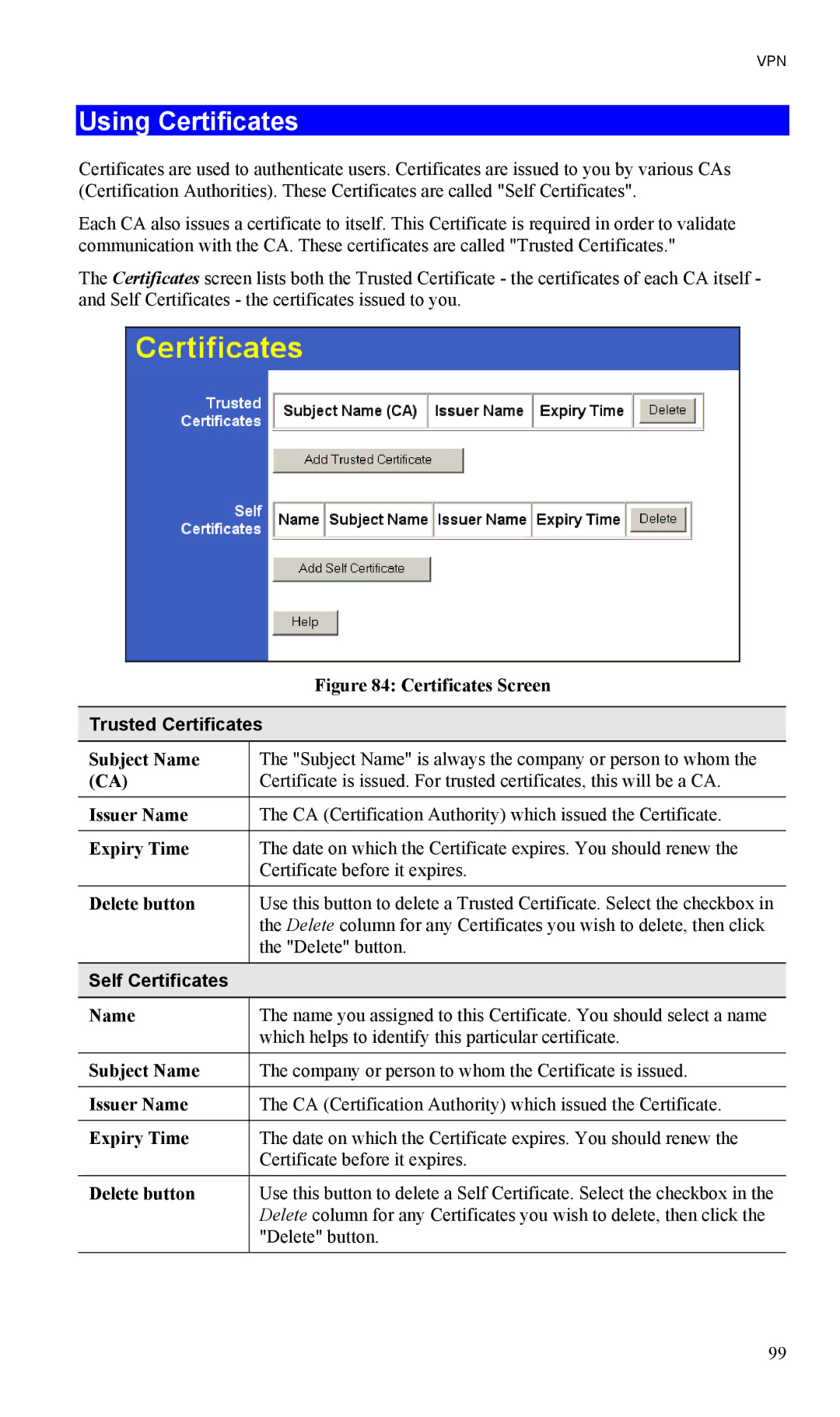 TRENDnet TW100-BRV204, VPN Firewall Router manual Using Certificates, Trusted Certificates, Self Certificates 