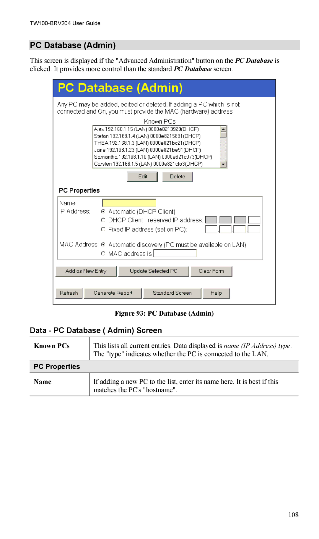 TRENDnet VPN Firewall Router, TW100-BRV204 manual Data PC Database Admin Screen, PC Properties 