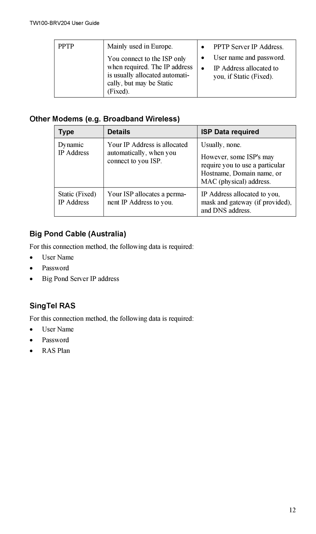 TRENDnet VPN Firewall Router, TW100-BRV204 Other Modems e.g. Broadband Wireless, Big Pond Cable Australia, SingTel RAS 