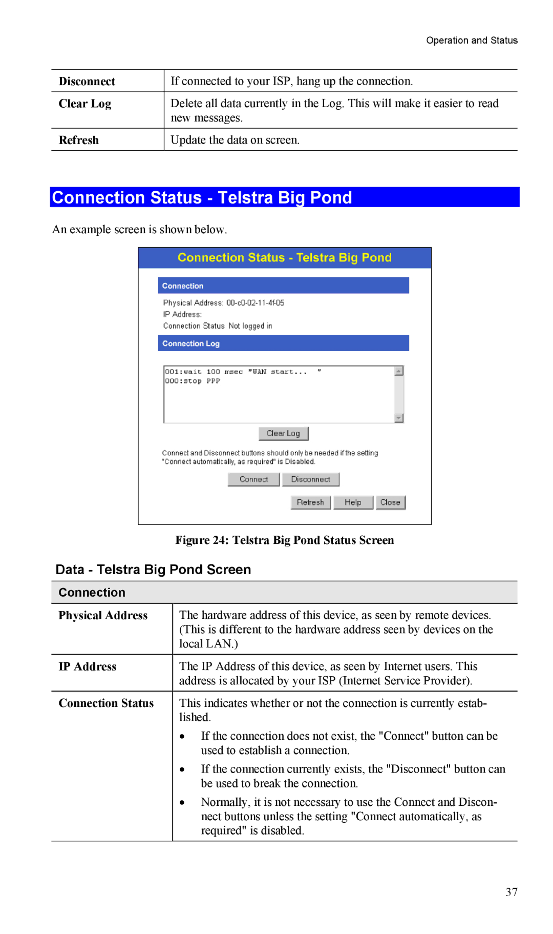 TRENDnet TW100-BRV204, VPN Firewall Router manual Connection Status Telstra Big Pond, Data Telstra Big Pond Screen 