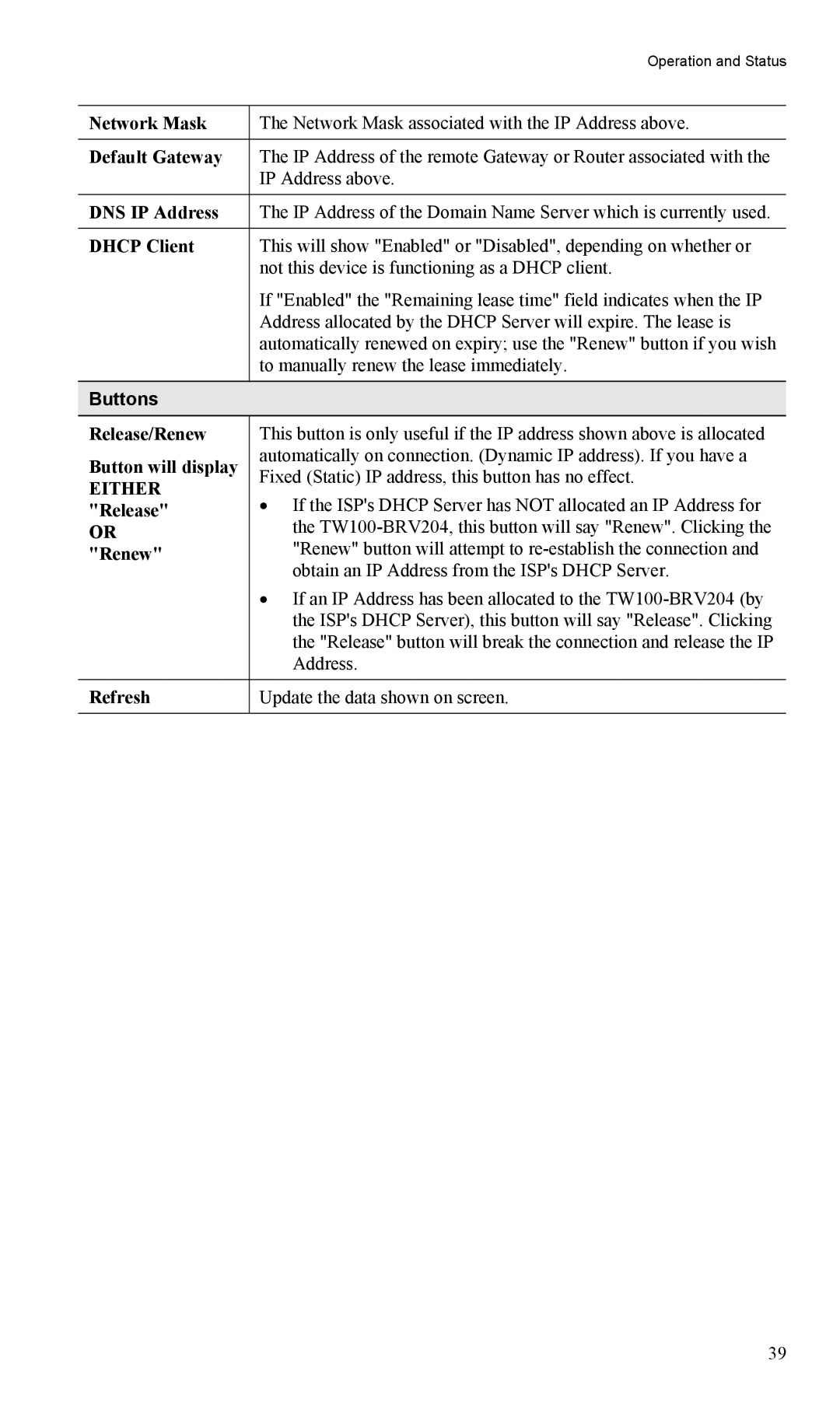 TRENDnet TW100-BRV204, VPN Firewall Router manual Default Gateway, Dhcp Client, Release/Renew, Button will display 