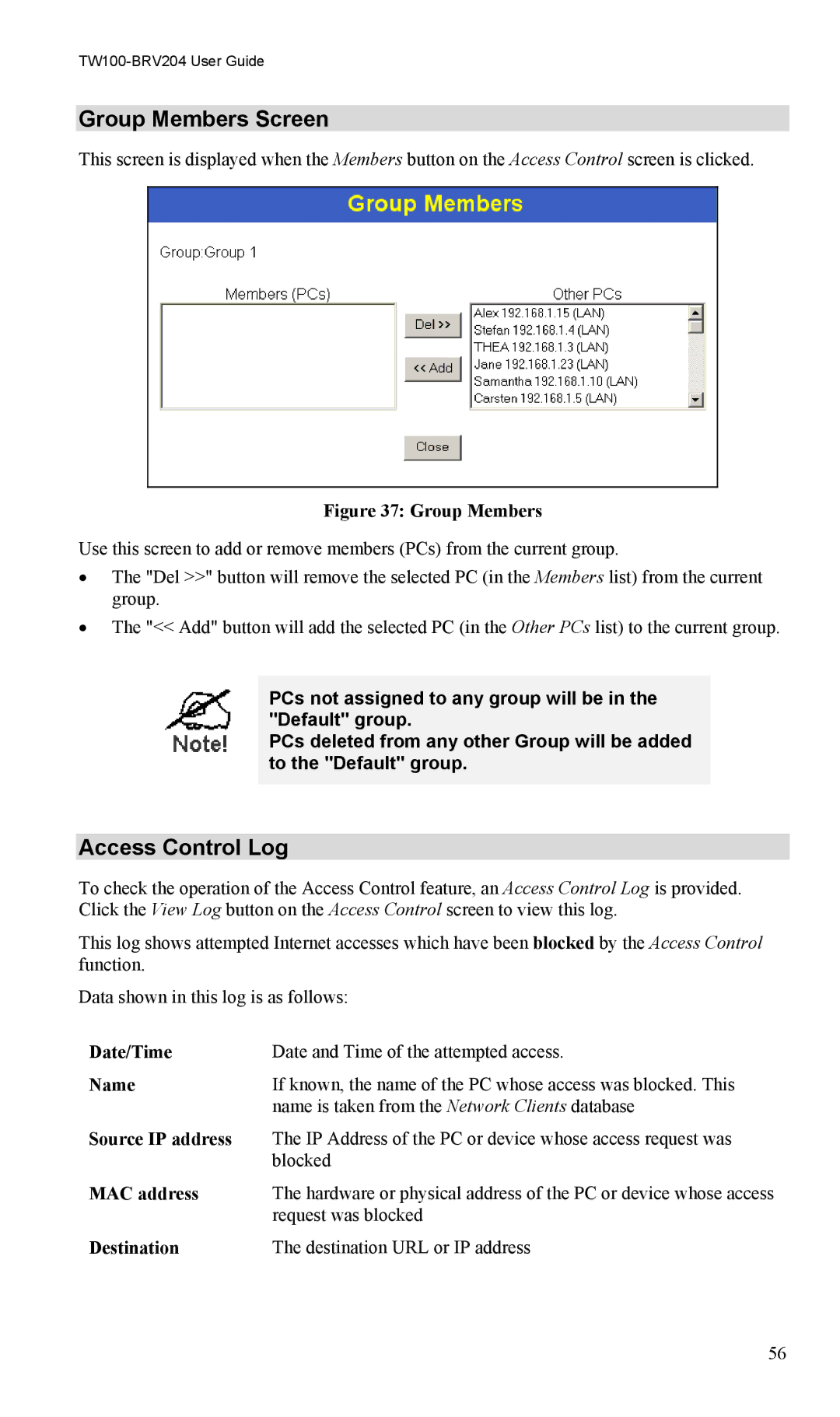 TRENDnet VPN Firewall Router manual Group Members Screen, Access Control Log, Date/Time, Source IP address, Destination 