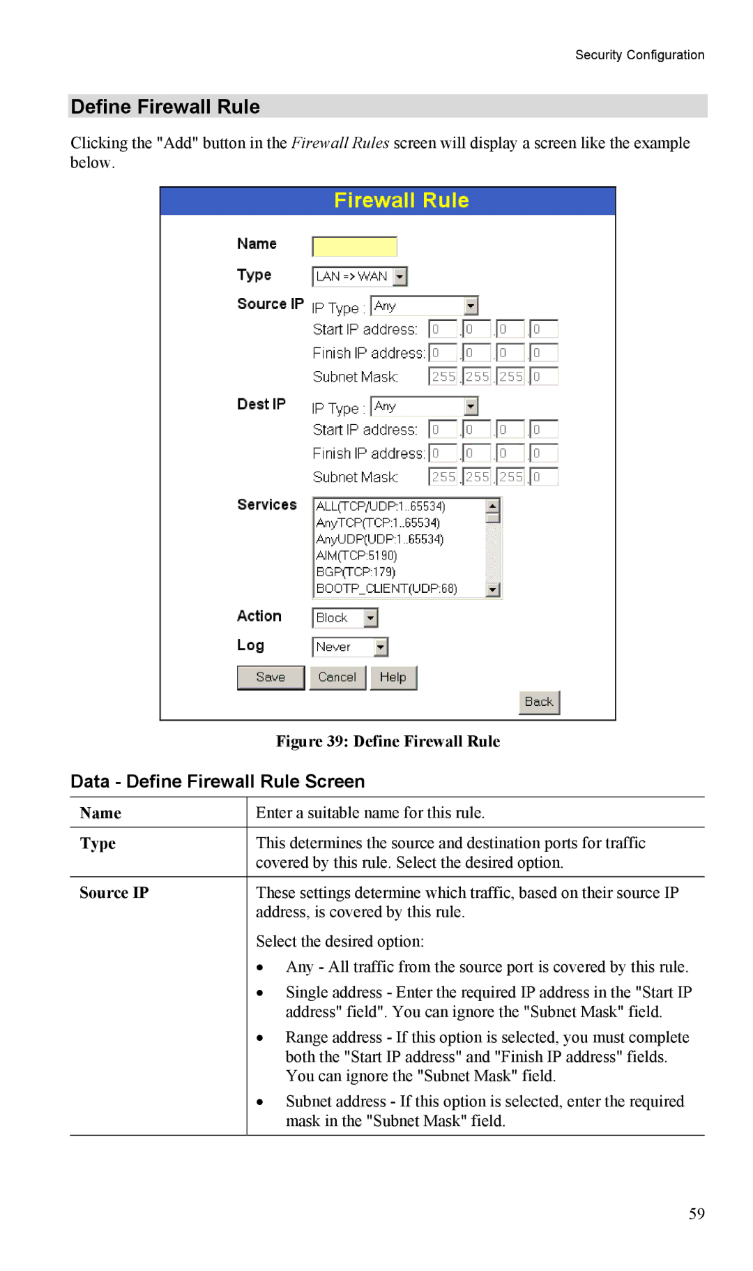 TRENDnet TW100-BRV204, VPN Firewall Router manual Data Define Firewall Rule Screen, Type, Source IP 