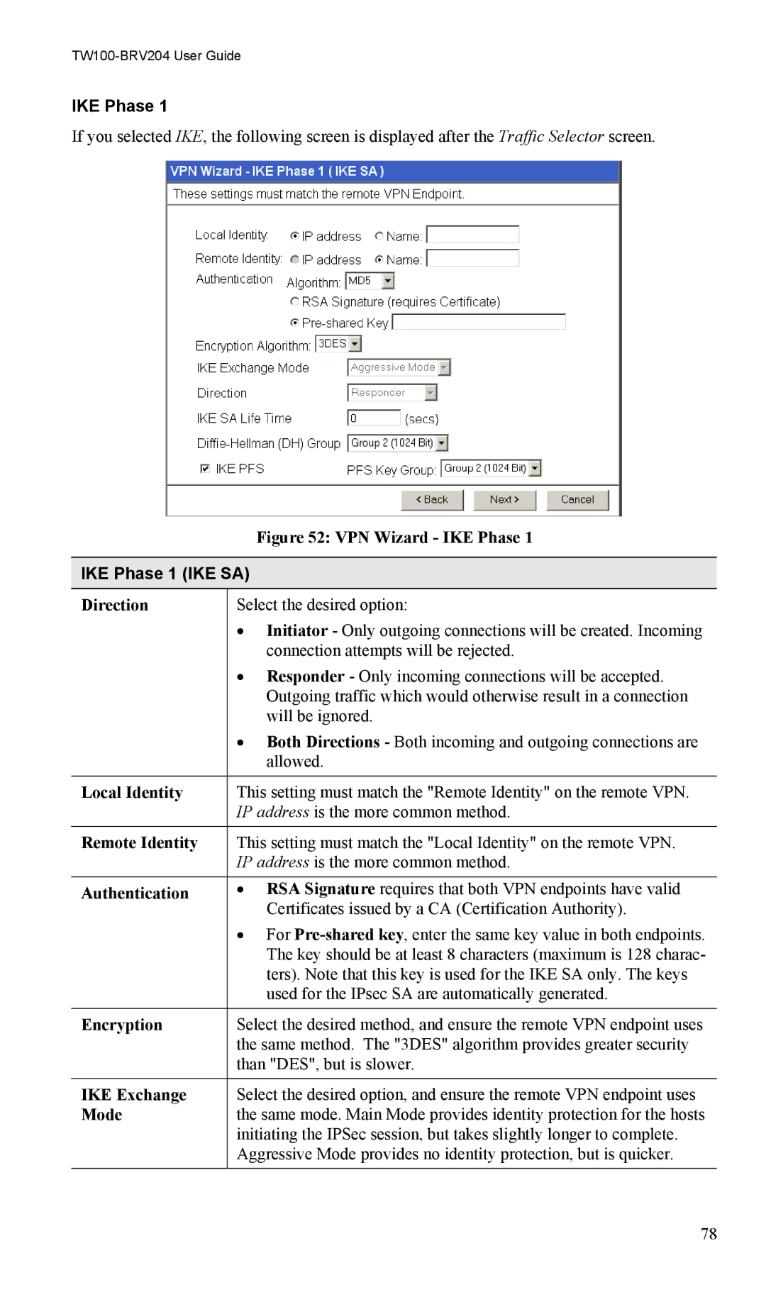 TRENDnet VPN Firewall Router, TW100-BRV204 manual IKE Phase 1 IKE SA 