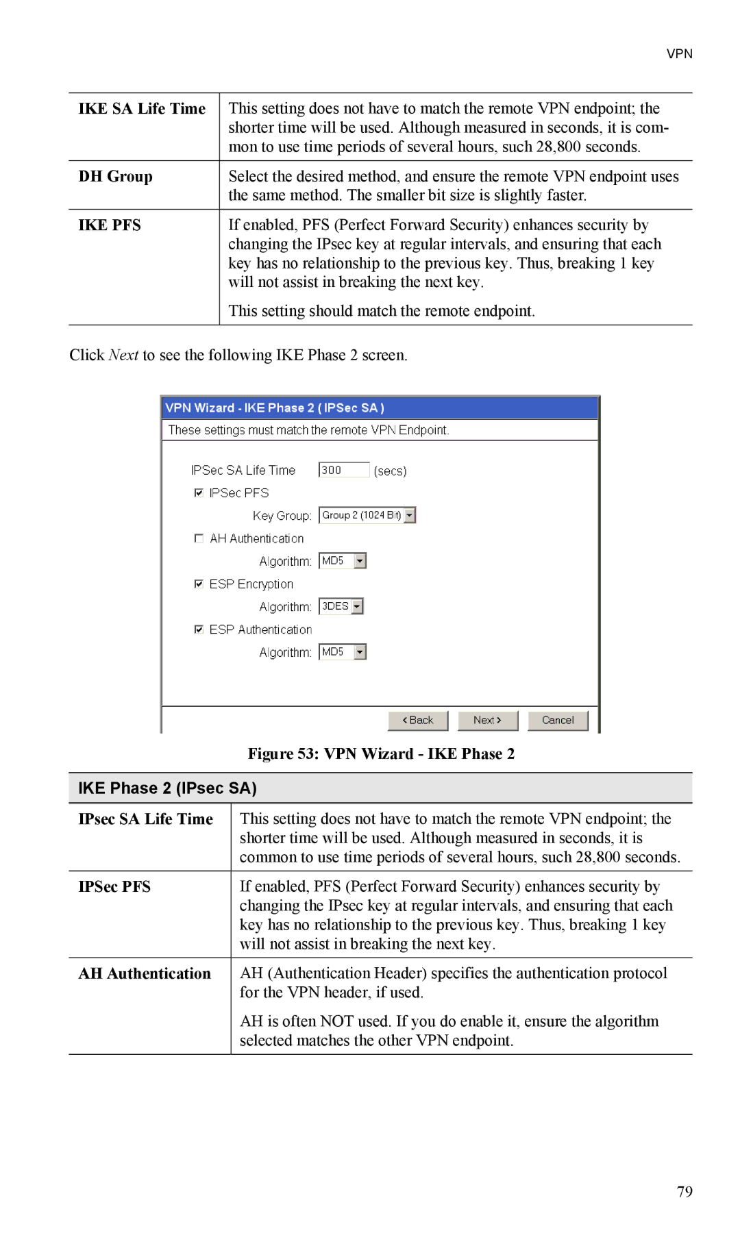 TRENDnet TW100-BRV204, VPN Firewall Router manual IKE Phase 2 IPsec SA 