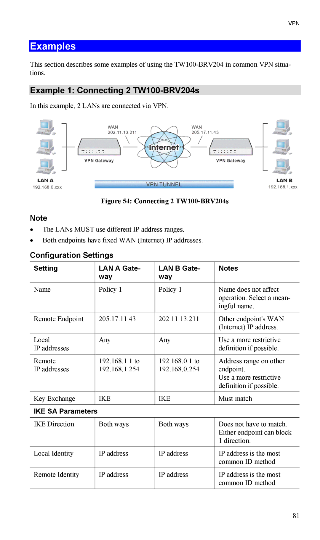 TRENDnet Examples, Example 1 Connecting 2 TW100-BRV204s, Configuration Settings, Setting LAN a Gate LAN B Gate Way 